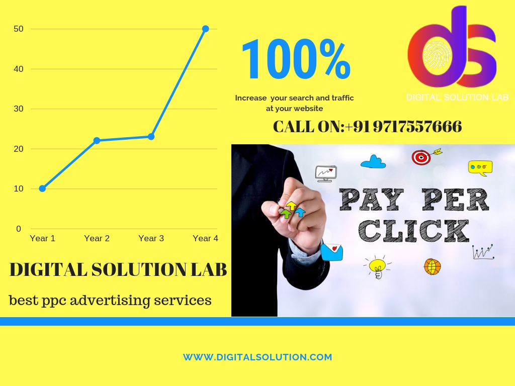 best ppc advertising services