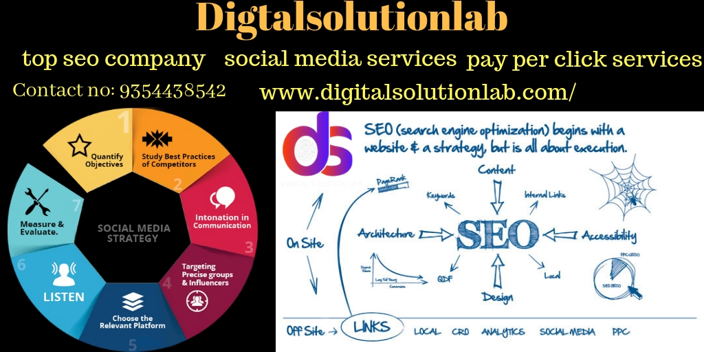  social media marketing services 
