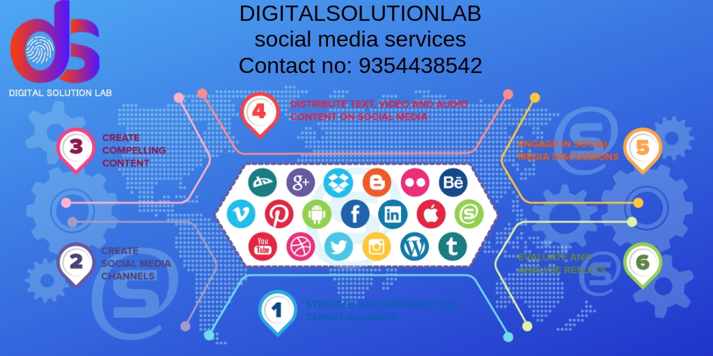 social media services-digitalsolutionlab